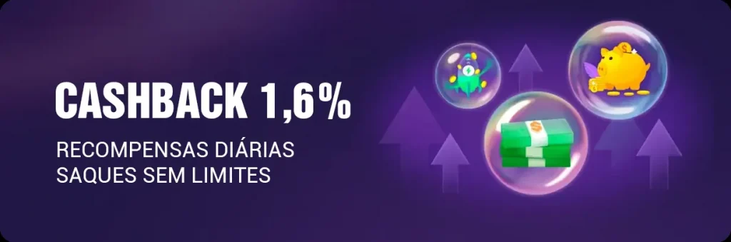 Cashback 1,6%